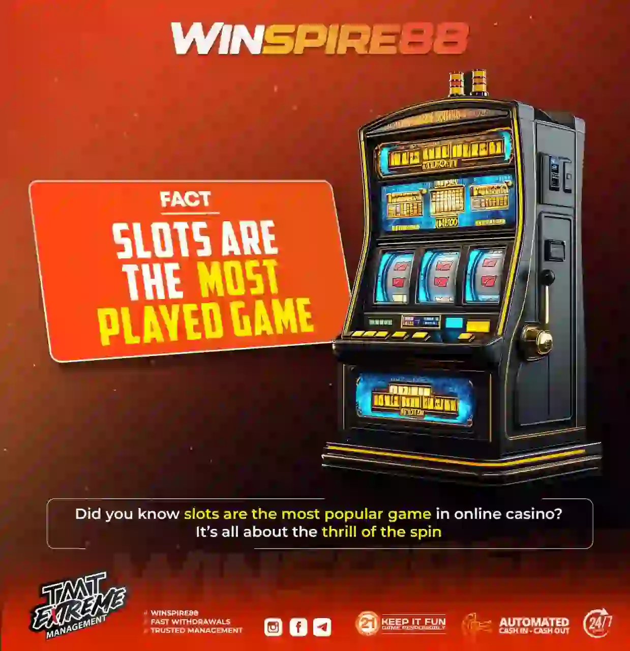promotions Winspire88 slot fact